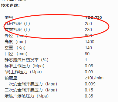 液氮罐參數(shù)表